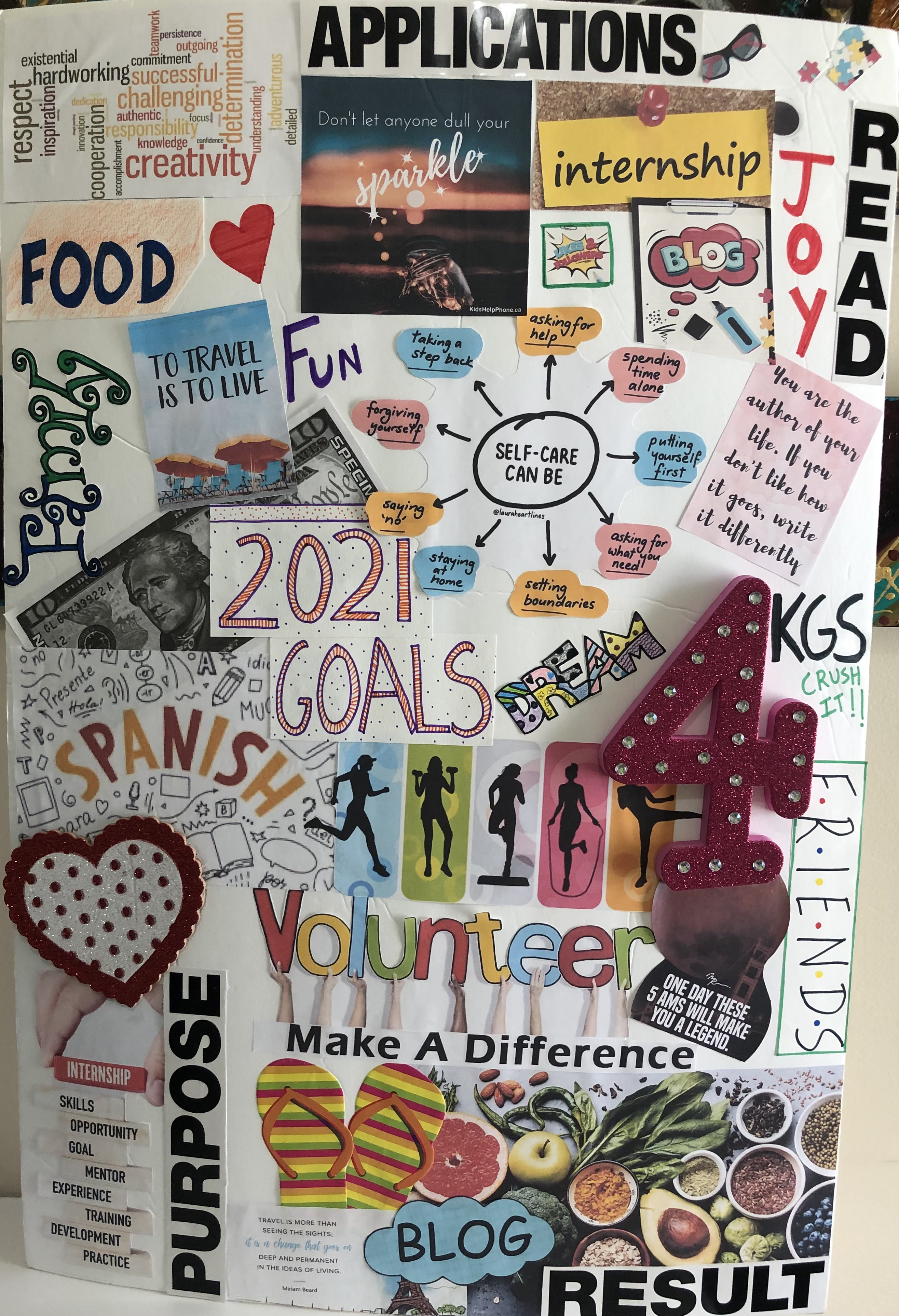 How to Create a Vision Board  Tips to make a Vision Board that works – My  Bite of Life